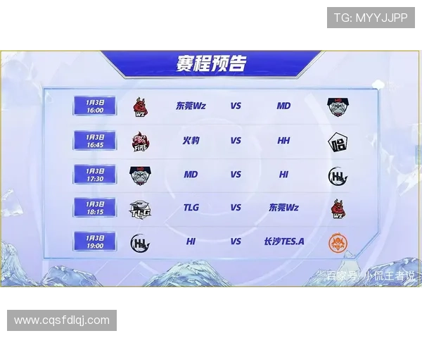 挑战者杯赛季回顾:TES战术布局与表现深度分析